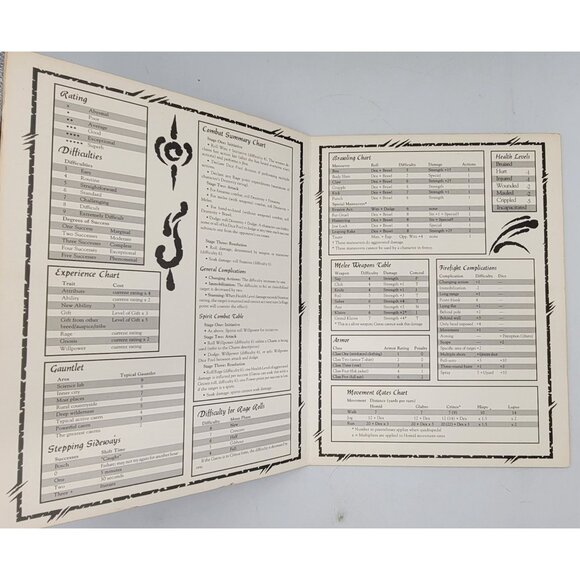 White Wolf AD&D WEREWOLF The Apocalypse - Storyteller's Screen - Picture 7 of 8